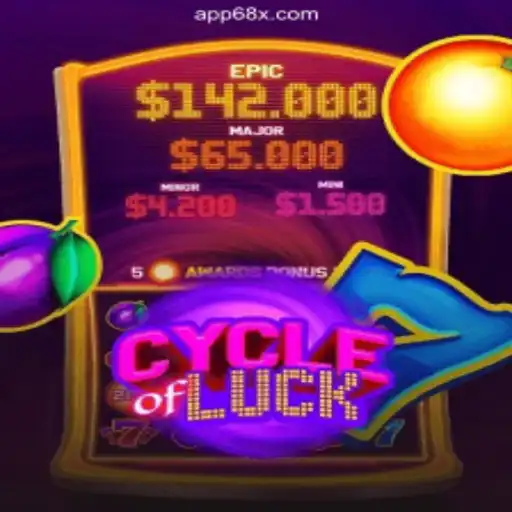 CycleofLuck: Exploring Brasil's Top Slot Game on the 68X.COM Platform